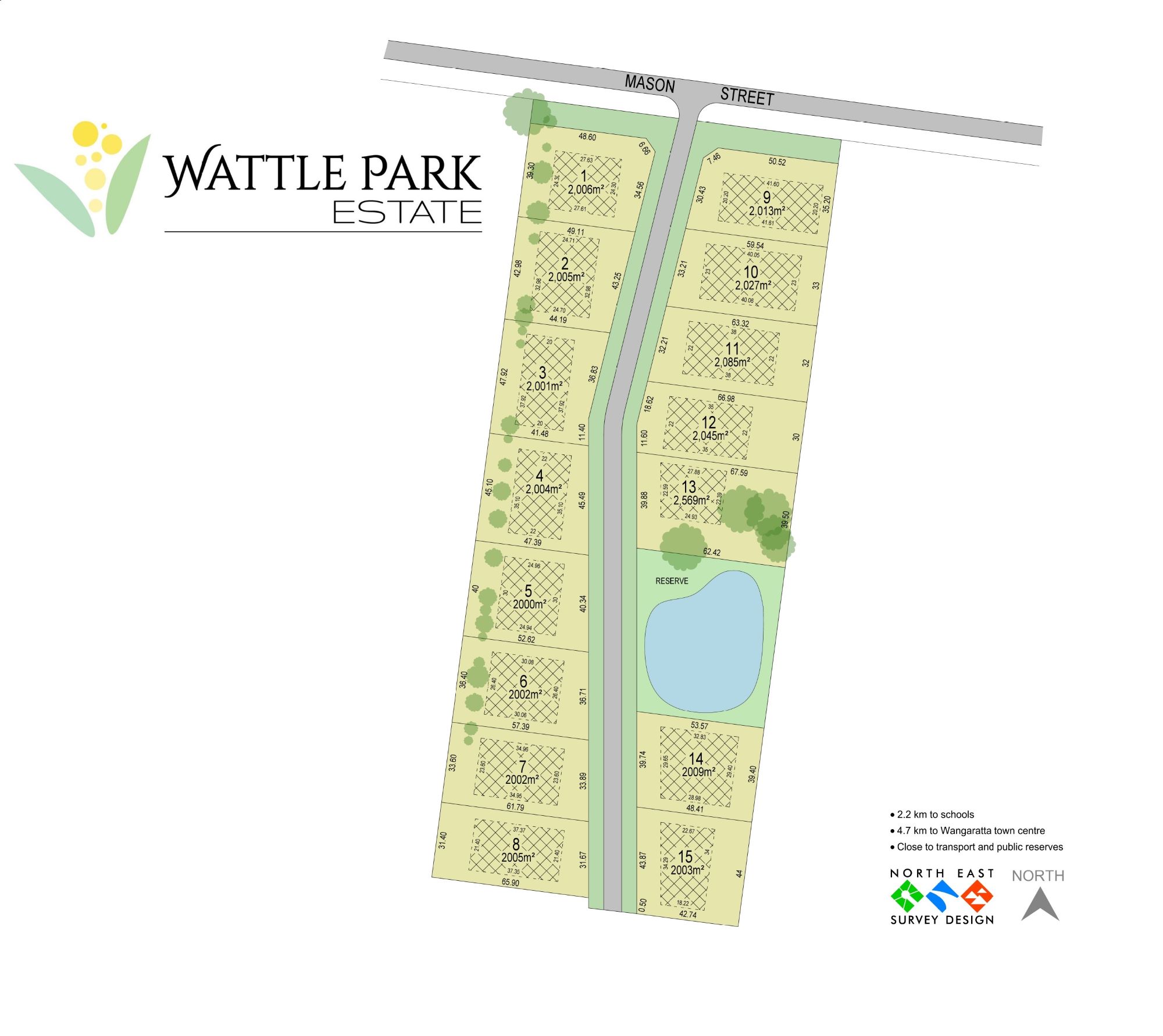 [Land for Sale] Wattle Park Estate, Wangaratta OpenLot